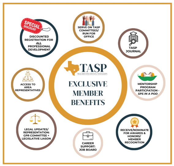 TASP Member Benefits Graphic