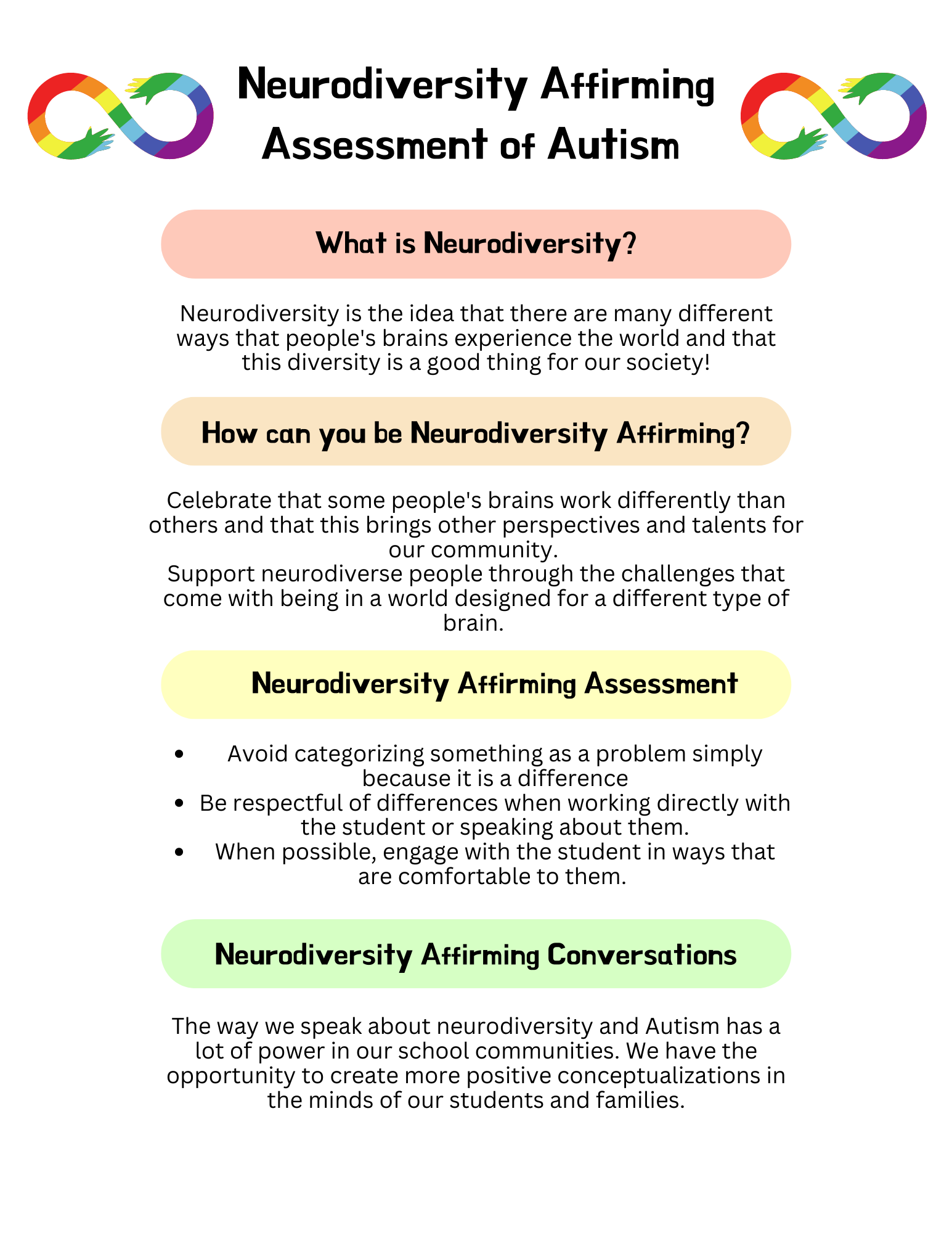 Neurodiversity Affirming Assessment of Autism designed by Mackenzie Sharbine, School Psychology Intern in Texas from Texas Woman's University